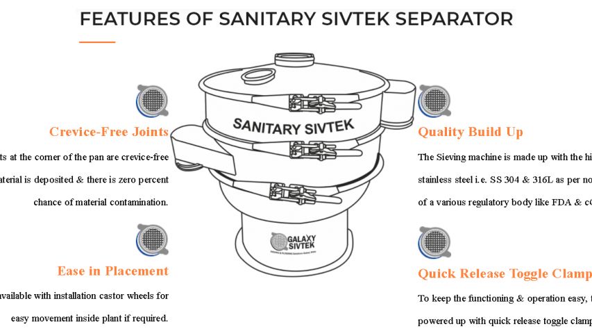 Гигиенический вибросепаратор SANITARY SEPARATOR SIVTEK
